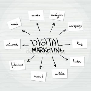 MK1 300x300, La evolución del Marketing Digital