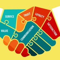 confianza consumidor, Social Media y la Experiencia del Consumidor