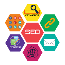 images1, Lo que tienes que saber del SEO