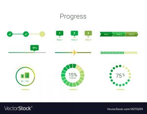progress bar user interface design vector 16715259 300x234, Formas de aumentar el engagement de los usuarios desde una APP