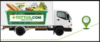 tottus, E-commerce, definici&oacute;n y ejemplos