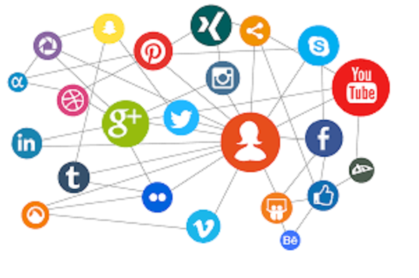 MEDIOS SOCIALES, El poder del marketing por redes sociales.