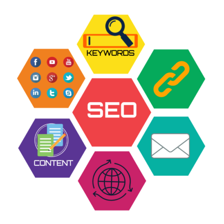 SEO 2, &iquest;Qu&eacute; es SEO y cu&aacute;les son sus mejoras pr&aacute;cticas?