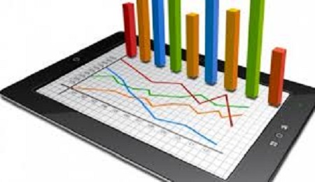 analisis y medicion 2, &iquest;Cu&aacute;les son las 6 claves para fidelizar a los clientes?