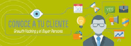 conocer cliente 2, &iquest;Cu&aacute;les son las 6 claves para fidelizar a los clientes?