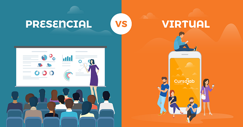 tendencias presencial virtual, Tendencias del mercado a tener en cuenta para tu empresa o abrir un negocio.